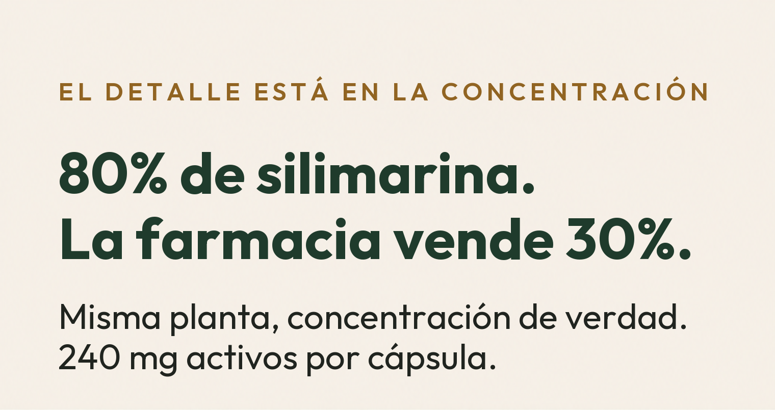 80% de silimarina. La farmacia vende 30%. Misma planta, concentración de verdad.
